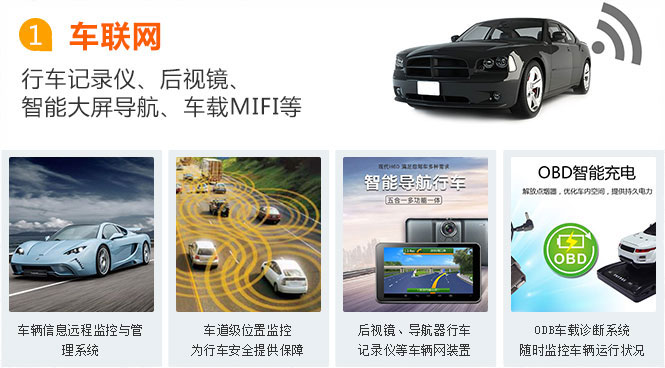 包頭物聯網卡應用之車聯網